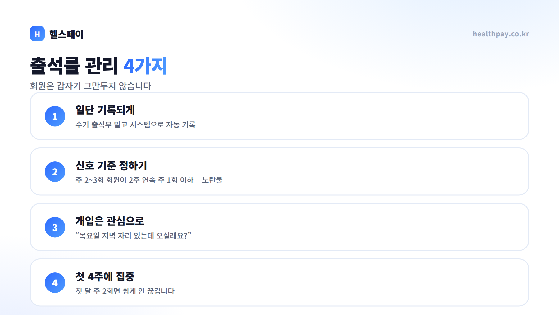 회원은 갑자기 그만두지 않습니다 — 이탈보다 먼저 오는 신호, 출석률 관리법