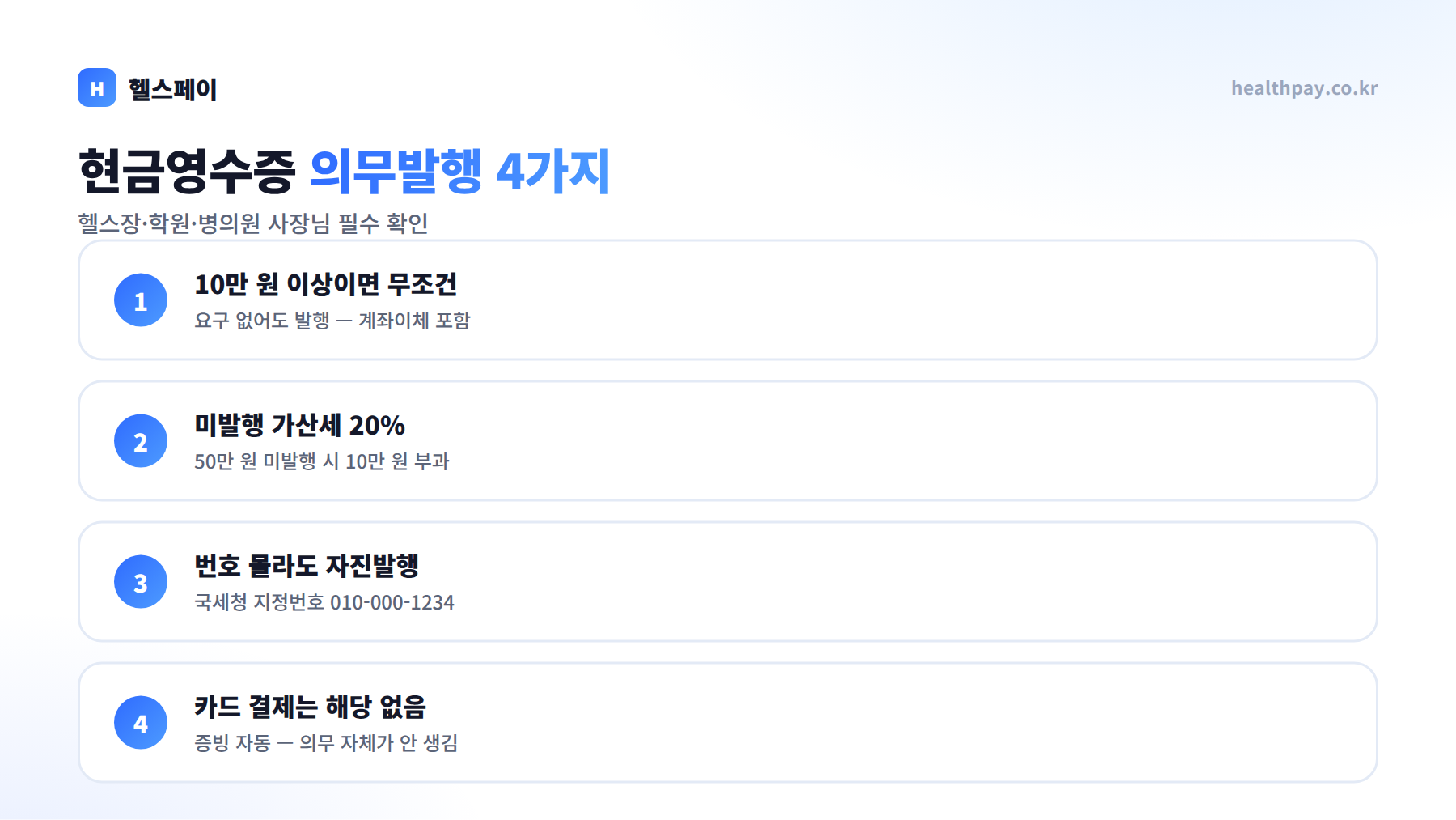 이체로 받고 현금영수증 안 끊으면 가산세 20% — 의무발행업종 사장님이 꼭 알아야 할 것