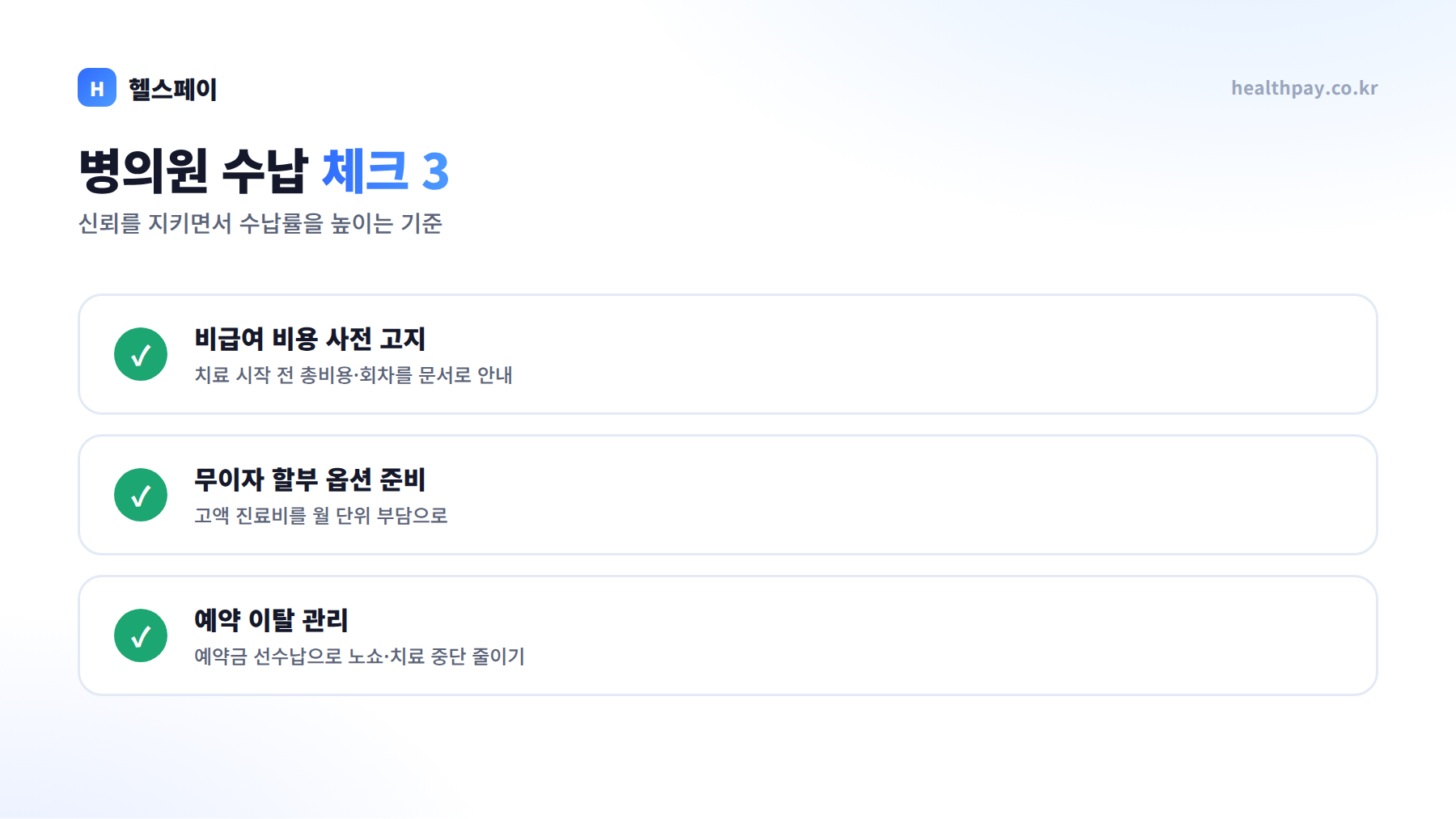 병의원 수납 체크 3 — 비급여 비용 사전 고지, 무이자 할부 옵션, 예약 이탈 관리
