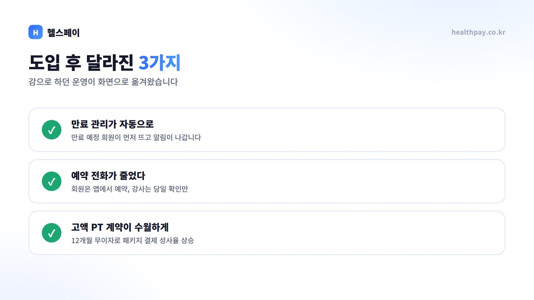 도입 후 달라진 3가지 — 만료 알림 자동화, 앱 예약, 할부 성사율