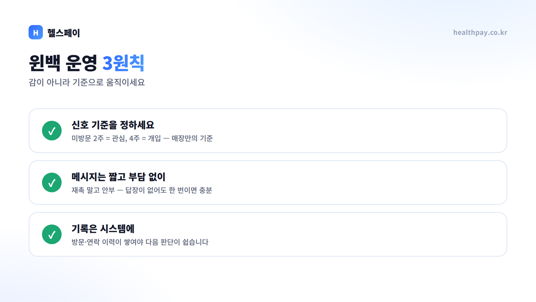 윈백 운영 3원칙 — 신호 기준 정하기, 메시지는 짧고 부담 없이, 기록은 시스템에