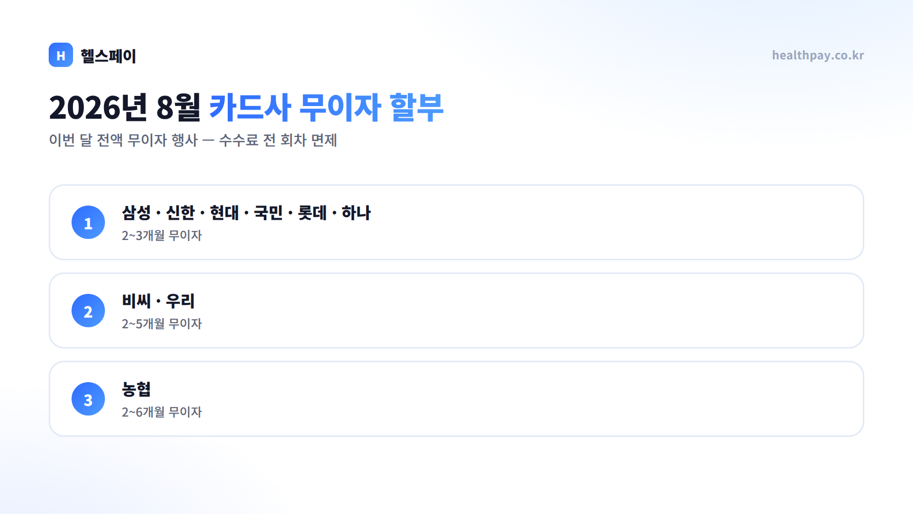 2026년 8월 카드사 무이자 할부 총정리 — 카드사별 무이자·부분 무이자 한눈에 보기