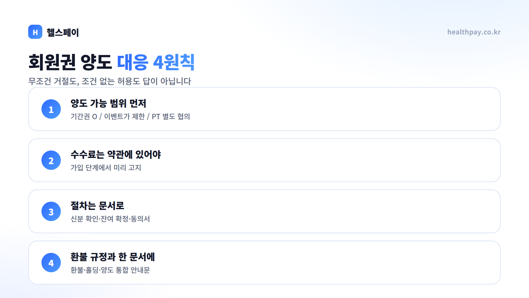 "회원권 친구한테 넘겨도 되나요?" — 양도·명의변경 요청, 기준 없이 받으면 분쟁이 됩니다