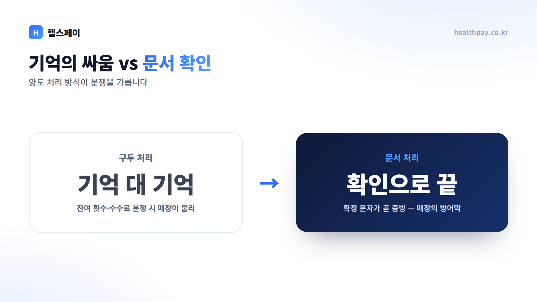 구두 처리 vs 문서 처리 비교