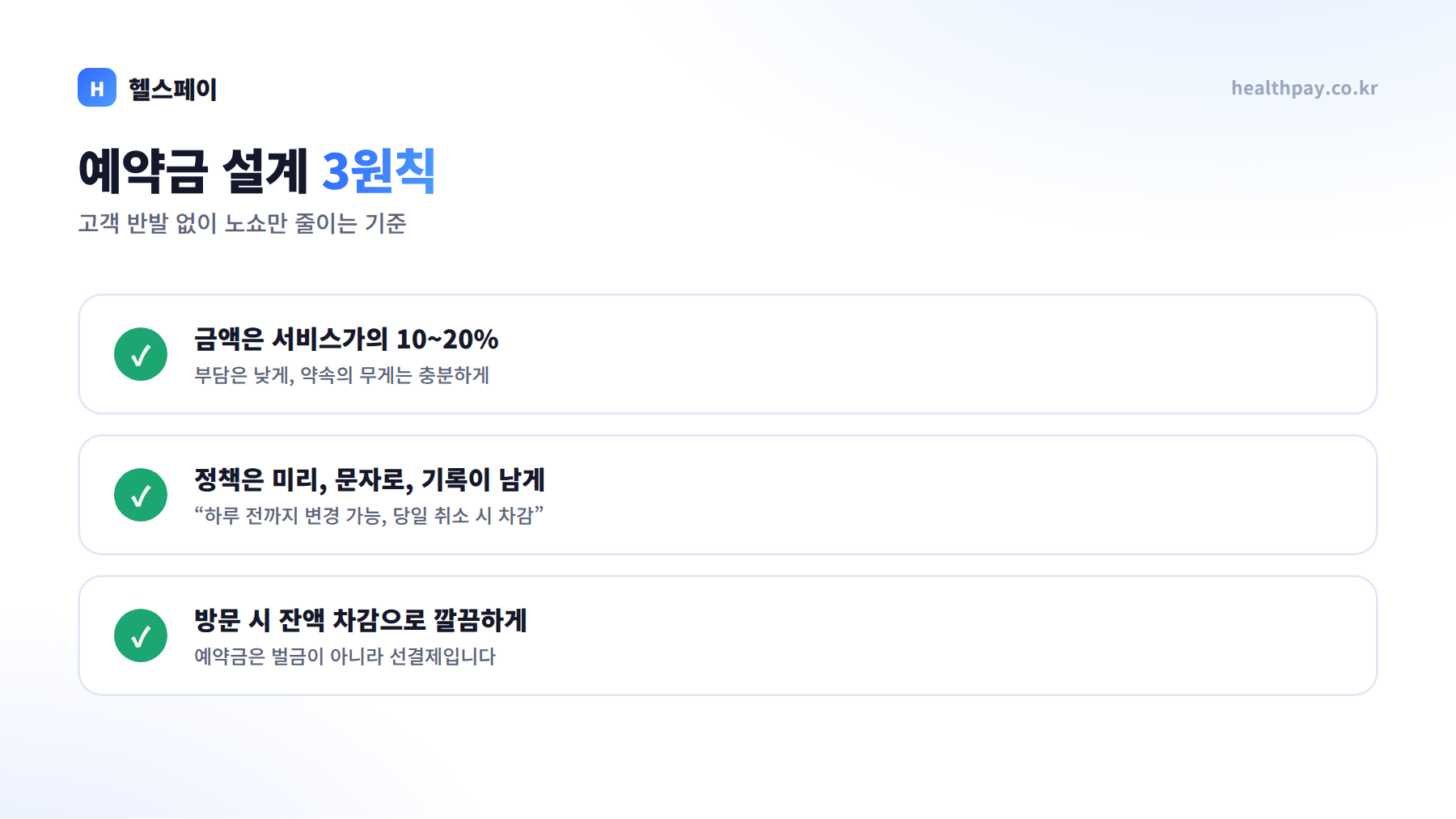 예약금 설계 3원칙 — 금액은 10~20%, 정책은 미리 문자로, 방문 시 잔액 차감