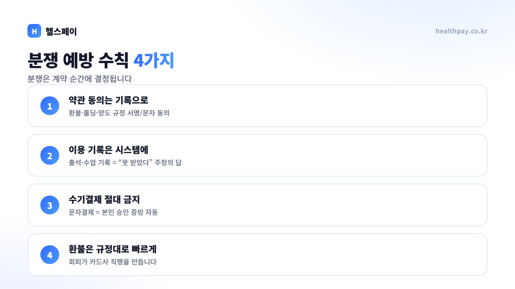 "카드사에서 소명 요청이 왔어요" — 결제 분쟁·이의제기, 증빙 있는 매장은 두렵지 않습니다